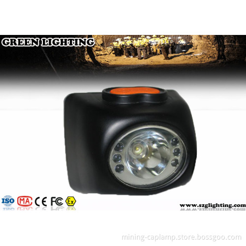 Anti-explosive Digital Rechargeable LED Headlamp
